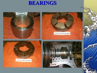 BEARINGS
 