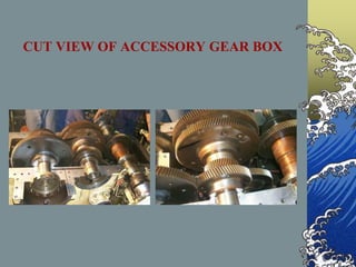 CUT VIEW OF ACCESSORY GEAR BOX
 