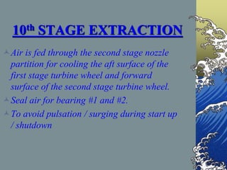 10th STAGE EXTRACTION
Air is fed through the second stage nozzle
partition for cooling the aft surface of the
first stage turbine wheel and forward
surface of the second stage turbine wheel.
Seal air for bearing #1 and #2.
To avoid pulsation / surging during start up
/ shutdown
 