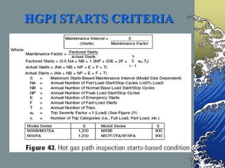 HGPI STARTS CRITERIA
 