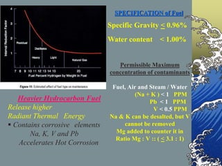 Permissible Maximum
concentration of contaminants
Fuel, Air and Steam / Water
(Na + K ) < 1 PPM
Pb < 1 PPM
V < 0.5 PPM
Na & K can be desalted, but V
cannot be removed
Mg added to counter it in
Ratio Mg : V :: ( < 3.1 : 1)
Heavier Hydrocarbon Fuel
Release higher
Radiant Thermal Energy
 Contains corrosive elements
Na, K, V and Pb
Accelerates Hot Corrosion
SPECIFICATION of Fuel
Specific Gravity < 0.96%
Water content < 1.00%
 