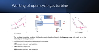 Working of open cycle gas turbine
• The ideal cycle that the working fluid undergoes in the closed loop is the Brayton cycle. It is made up of four
internally reversible processes:
• 1-2 Isentropic compression;(No change in entropy)
• 2-3 Constant-pressure heat addition
• 3-4 Isentropic expansion
• 4-1 Constant-pressure heat rejection.
 