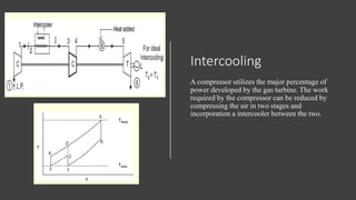 Intercooling
A compressor utilizes the major percentage of
power developed by the gas turbine. The work
required by the compressor can be reduced by
compressing the air in two stages and
incorporation a intercooler between the two.
 