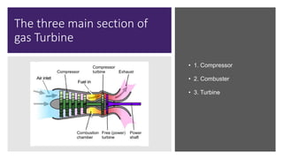 The three main section of
gas Turbine
• 1. Compressor
• 2. Combuster
• 3. Turbine
 