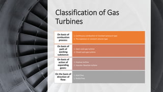1. Continuous combustion or Constant pressure type
2. The explosion or constant volume type
On basis of
combustion
process:
1. Open cycle gas turbine
2. Closed cycle gas turbine
On basis of
path of
working
substance:
1. Impluse turbine
2. Impulse- Reaction turbine
On basis of
action of
expanding
gases:
1. Axial flow
2. Radial flow
On the basis of
direction of
flow:
Classification of Gas
Turbines
 