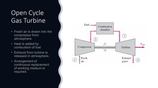 Open Cycle
Gas Turbine
 