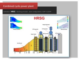 Gas turbine & working cycle - Ashrf Almahadi | PPTX