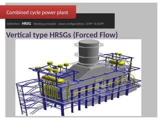 Gas turbine & working cycle - Ashrf Almahadi | PPTX