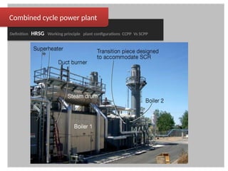 Gas turbine & working cycle - Ashrf Almahadi | PPTX