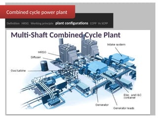 Ccpp Multi Shaft Gas turbine & working cycle - Ashrf Almahadi | PPTX
