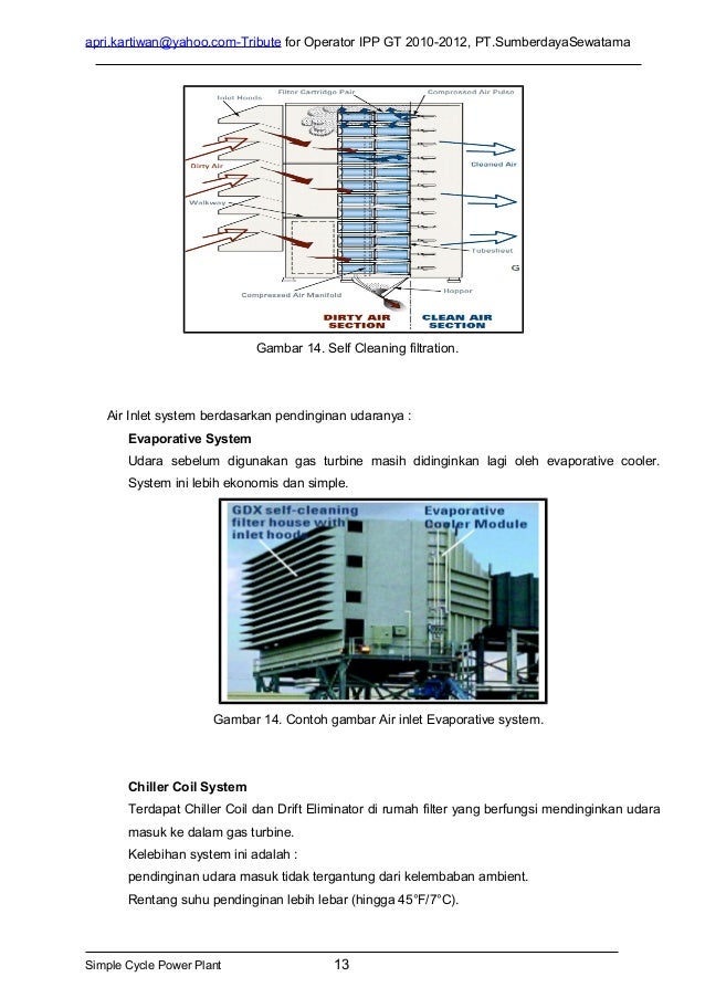 Contoh Soal Gas Turbine Engine Murid Santuy