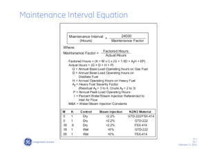 21 /
GE /
February 11, 2010
Maintenance Interval Equation
 