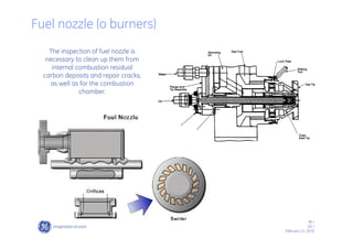 36 /
GE /
February 11, 2010
The inspection of fuel nozzle is
necessary to clean up them from
internal combustion residual
carbon deposits and repair cracks,
as well as for the combustion
chamber.
Fuel nozzle (o burners)
 