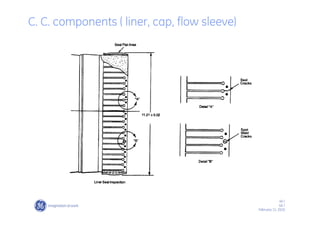 40 /
GE /
February 11, 2010
C. C. components ( liner, cap, flow sleeve)
 