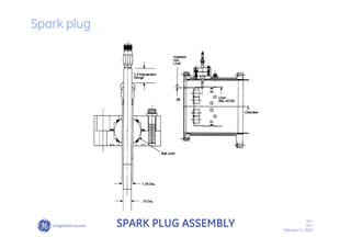 44 /
GE /
February 11, 2010
SPARK PLUG ASSEMBLY
Spark plug
 