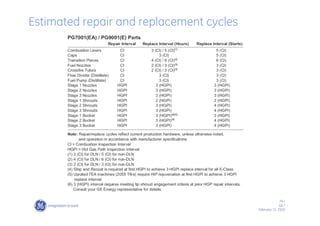 79 /
GE /
February 11, 2010
Estimated repair and replacement cycles
 