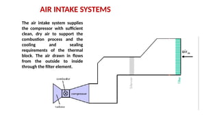 AIR INTAKE SYSTEMS
The air intake system supplies
the compressor with sufficient
clean, dry air to support the
combustion process and the
cooling and sealing
requirements of the thermal
block. The air drawn in flows
from the outside to inside
through the filter element.
 