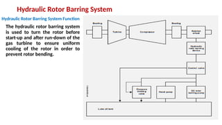 Hydraulic Rotor Barring System
Hydraulic Rotor Barring System Function
The hydraulic rotor barring system
is used to turn the rotor before
start-up and after run-down of the
gas turbine to ensure uniform
cooling of the rotor in order to
prevent rotor bending.
 