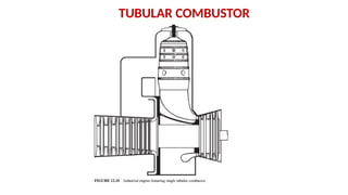 TUBULAR COMBUSTOR
 