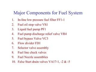 Major Components for Fuel System
1.    In-line low pressure fuel filter FF1-1
2.    Fuel oil stop valve VS1
3.    Liquid fuel pump PF1
4.    Fuel pump discharge relief valve VR4
5.    Fuel bypass Valve VC3
6.    Flow divider FD1
7.    Selector valve assembly
8.    Fuel line check valves
9.    Fuel Nozzle assemblies
10.   False Start drain valves VA17-1, -2 & -5
 