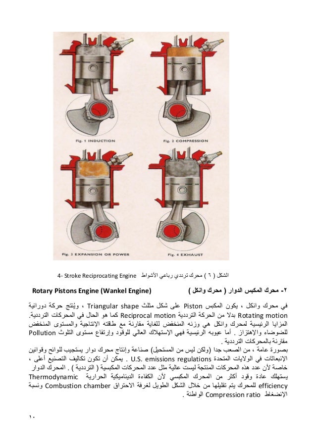 Gas Turbine Design And Operating