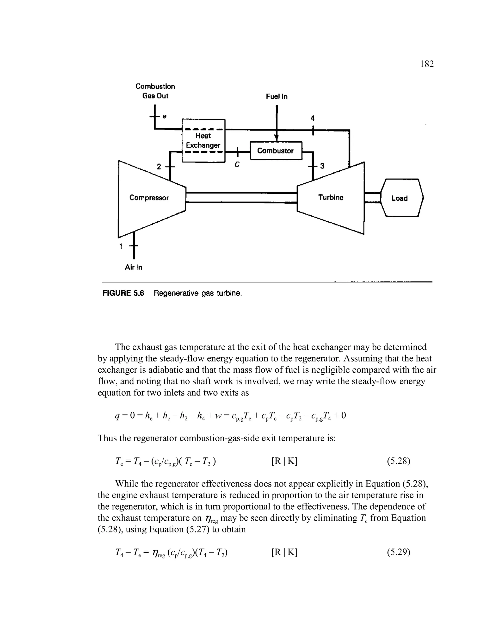182
The exhaust gas temperature at the exit of the heat exchanger may be determined
by applying the steady-flow energy equation to the regenerator. Assuming that the heat
exchanger is adiabatic and that the mass flow of fuel is negligible compared with the air
flow, and noting that no shaft work is involved, we may write the steady-flow energy
equation for two inlets and two exits as
q = 0 = he + hc – h2 – h4 + w = cp,gTe + cpTc – cpT2 – cp,gT4 + 0
Thus the regenerator combustion-gas-side exit temperature is:
Te = T4 – (cp/cp,g)( Tc – T2 ) [R | K] (5.28)
While the regenerator effectiveness does not appear explicitly in Equation (5.28),
the engine exhaust temperature is reduced in proportion to the air temperature rise in
the regenerator, which is in turn proportional to the effectiveness. The dependence of
the exhaust temperature on reg may be seen directly by eliminating Tc from Equation
(5.28), using Equation (5.27) to obtain
T4 – Te = reg (cp/cp,g)(T4 – T2) [R | K] (5.29)
 
