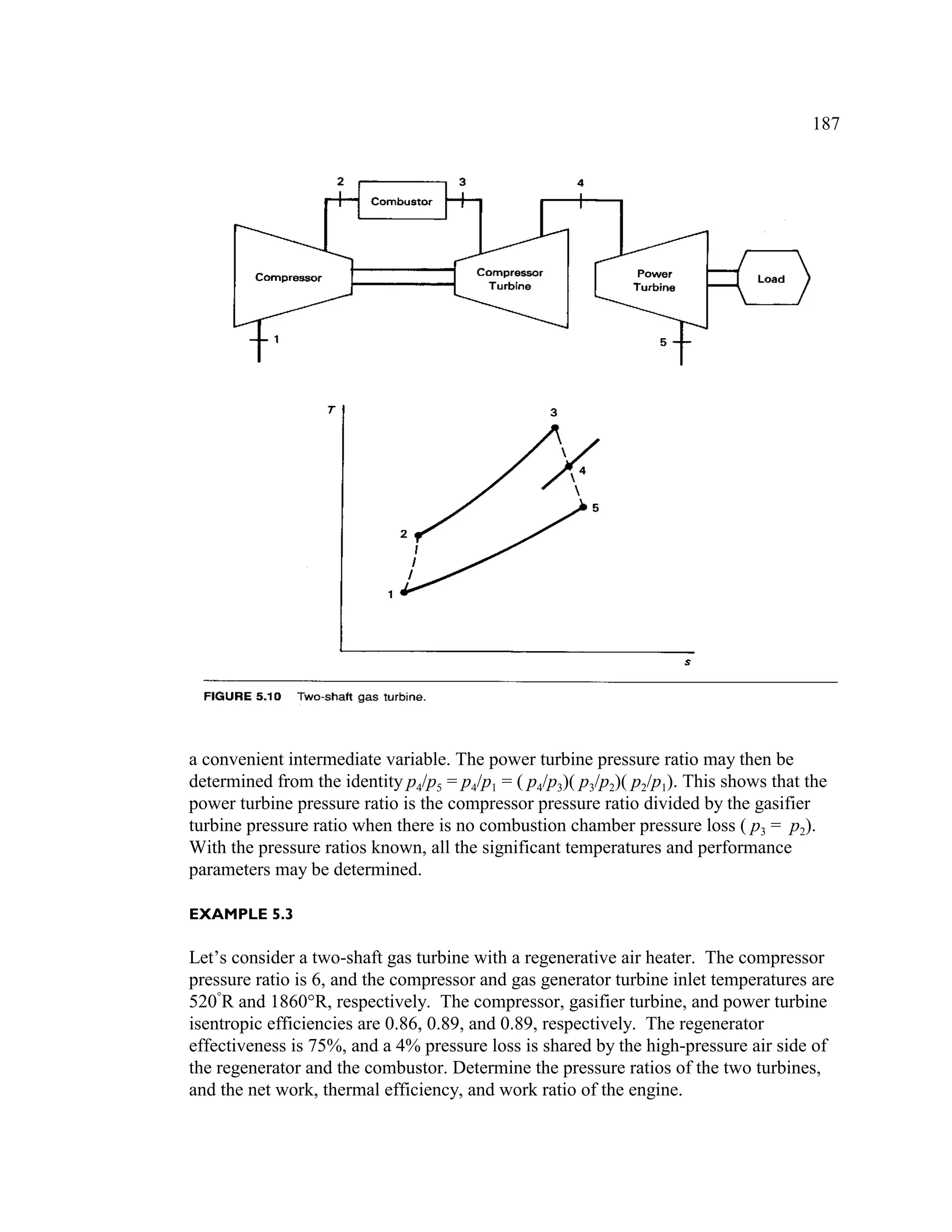 187
a convenient intermediate variable. The power turbine pressure ratio may then be
determined from the identity p4/p5 = p4/p1 = ( p4/p3)( p3/p2)( p2/p1). This shows that the
power turbine pressure ratio is the compressor pressure ratio divided by the gasifier
turbine pressure ratio when there is no combustion chamber pressure loss ( p3 = p2).
With the pressure ratios known, all the significant temperatures and performance
parameters may be determined.
EXAMPLE 5.3
Let’s consider a two-shaft gas turbine with a regenerative air heater. The compressor
pressure ratio is 6, and the compressor and gas generator turbine inlet temperatures are
520°
R and 1860°R, respectively. The compressor, gasifier turbine, and power turbine
isentropic efficiencies are 0.86, 0.89, and 0.89, respectively. The regenerator
effectiveness is 75%, and a 4% pressure loss is shared by the high-pressure air side of
the regenerator and the combustor. Determine the pressure ratios of the two turbines,
and the net work, thermal efficiency, and work ratio of the engine.
 