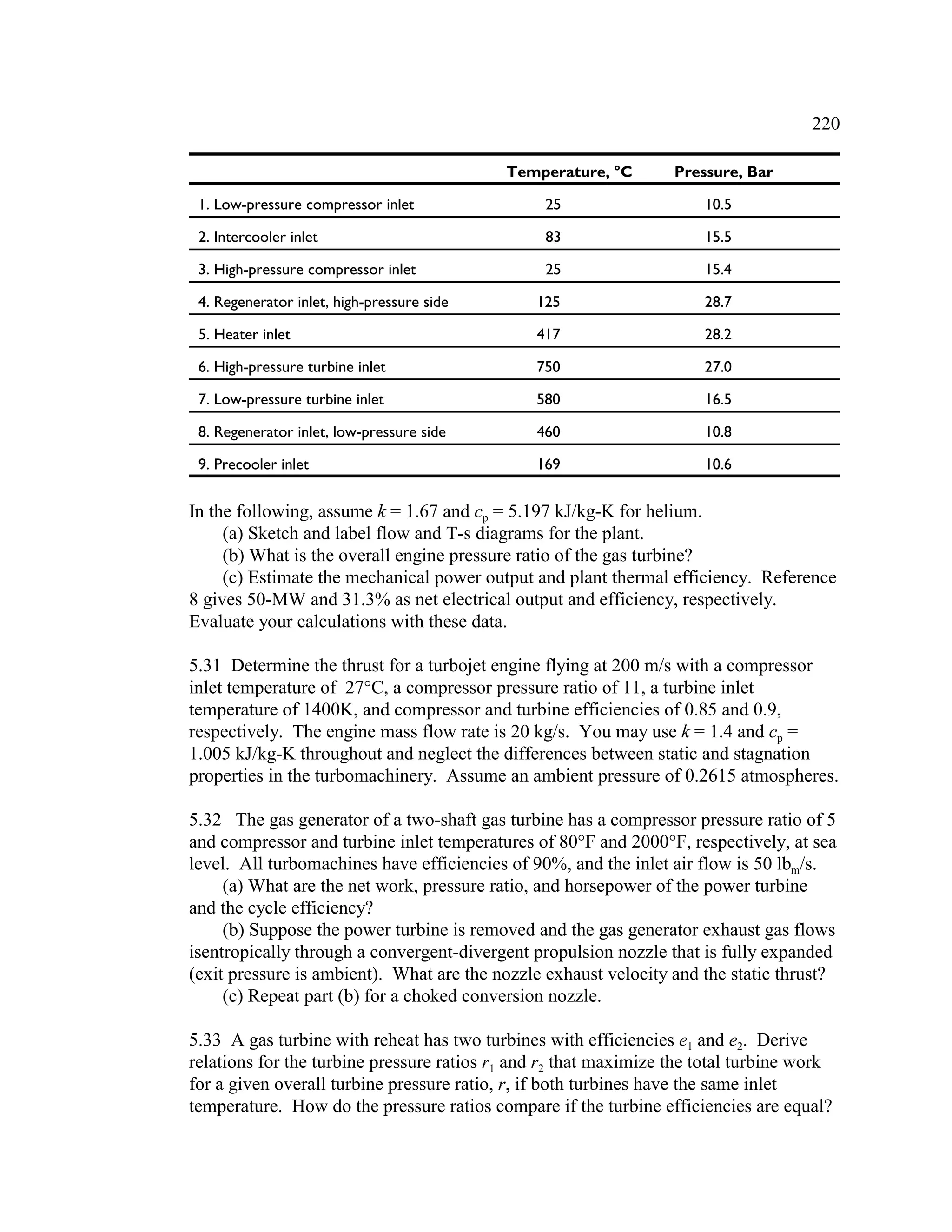 220
Temperature, °C Pressure, Bar
1. Low-pressure compressor inlet 25 10.5
2. Intercooler inlet 83 15.5
3. High-pressure compressor inlet 25 15.4
4. Regenerator inlet, high-pressure side 125 28.7
5. Heater inlet 417 28.2
6. High-pressure turbine inlet 750 27.0
7. Low-pressure turbine inlet 580 16.5
8. Regenerator inlet, low-pressure side 460 10.8
9. Precooler inlet 169 10.6
In the following, assume k = 1.67 and cp = 5.197 kJ/kg-K for helium.
(a) Sketch and label flow and T-s diagrams for the plant.
(b) What is the overall engine pressure ratio of the gas turbine?
(c) Estimate the mechanical power output and plant thermal efficiency. Reference
8 gives 50-MW and 31.3% as net electrical output and efficiency, respectively.
Evaluate your calculations with these data.
5.31 Determine the thrust for a turbojet engine flying at 200 m/s with a compressor
inlet temperature of 27°C, a compressor pressure ratio of 11, a turbine inlet
temperature of 1400K, and compressor and turbine efficiencies of 0.85 and 0.9,
respectively. The engine mass flow rate is 20 kg/s. You may use k = 1.4 and cp =
1.005 kJ/kg-K throughout and neglect the differences between static and stagnation
properties in the turbomachinery. Assume an ambient pressure of 0.2615 atmospheres.
5.32 The gas generator of a two-shaft gas turbine has a compressor pressure ratio of 5
and compressor and turbine inlet temperatures of 80°F and 2000°F, respectively, at sea
level. All turbomachines have efficiencies of 90%, and the inlet air flow is 50 lbm/s.
(a) What are the net work, pressure ratio, and horsepower of the power turbine
and the cycle efficiency?
(b) Suppose the power turbine is removed and the gas generator exhaust gas flows
isentropically through a convergent-divergent propulsion nozzle that is fully expanded
(exit pressure is ambient). What are the nozzle exhaust velocity and the static thrust?
(c) Repeat part (b) for a choked conversion nozzle.
5.33 A gas turbine with reheat has two turbines with efficiencies e1 and e2. Derive
relations for the turbine pressure ratios r1 and r2 that maximize the total turbine work
for a given overall turbine pressure ratio, r, if both turbines have the same inlet
temperature. How do the pressure ratios compare if the turbine efficiencies are equal?
 