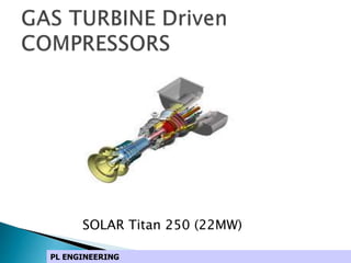 SOLAR Titan 250 (22MW)
PL ENGINEERING
 