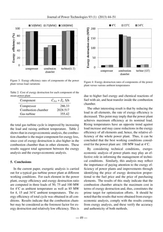 Journal of Power Technologies 93 (1) (2013) 44–51
Figure 3: Exergy efficiency rates of components of the power
plant versus load variations
Table 2: Cost of exergy destruction for each component of the
steam power plant
Component ĊD,k + Żk, $/h
Compressor 286.33
Combustion chamber 2028.517
Gas turbine 355.42
the total gas turbine cycle is improved by increasing
the load and raising ambient temperature. Table 2
shows that in exergo-economic analysis, the combus-
tion chamber is the major component for exergy loss,
since cost of exergy destruction is also higher in the
combustion chamber than in other elements. These
results suggest total agreement between the exergy
analysis and the exergo-economic analysis.
5. Conclusions
In the current paper, exergetic analysis is carried
out for a typical gas turbine power plant at different
working conditions. For each element in the power
plant, exergy efficiency and exergy destruction ratio
are computed in three loads of 50, 75 and 100 MW
for 4◦
C as ambient temperature as well as 85 MW
for 4, 15 and 34◦
C ambient temperatures. The ex-
ergy efficiency of total cycle was obtained in all con-
ditions. Results indicate that the combustion cham-
ber may be considered as the foremost factor for ex-
ergy destruction and relatively low efficiency. This is
Figure 4: Exergy destruction rates of components of the power
plant versus various ambient temperatures
due to higher fuel exergy and chemical reactions of
fuel with air, and heat transfer inside the combustion
chamber.
The other interesting result is that by reducing the
load in all elements, the rate of exergy efficiency is
decreased. This point may imply that the power plant
achieves maximum efficiency at its nominal load.
Rising temperatures have an opposite trend against
load increase and may cause reductions in the exergy
efficiency of all elements and, hence, the relative ef-
ficiency of the whole power plant. Thus, it can be
concluded that the best working conditions consid-
ered for the power plant are: 100 MW load at 4◦
C.
By considering technical conditions, exergo-
economic analysis of power plants may play an ef-
fective role in informing the management of techni-
cal conditions. Similarly, this analysis may reflect
the importance of paying attention to the exergy ef-
ficiency of power plants and improvements through
identifying the price of exergy destruction propor-
tional to the fuel price and the price of purchasing
elements. The results of this study indicate that the
combustion chamber attracts the maximum cost in
terms of exergy destruction and, thus, constitutes the
prime target for optimization efforts. It should be
noted that the results that were obtained from exergo-
economic analysis, comply with the results coming
from exergy analysis, and these verify the accuracy
and authenticity of both methods.
— 49 —
 