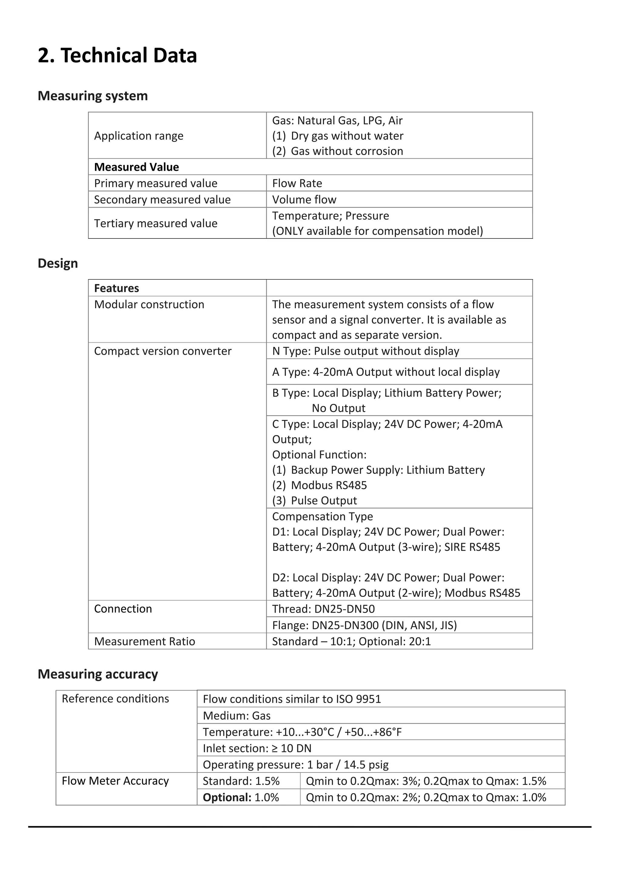 Gas turbine flow meter | PDF