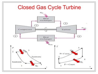 Gas turbine lecture by kpm | PPTX