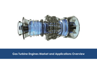 Gas Turbine Engines Market and Applications Overview
 