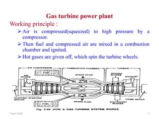 gas turbine power