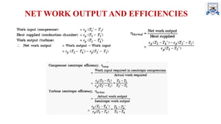 Gas Turbine Power Plant.pdf