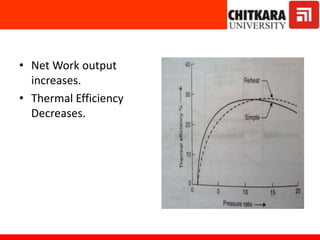 Gas turbine power plants | PPTX