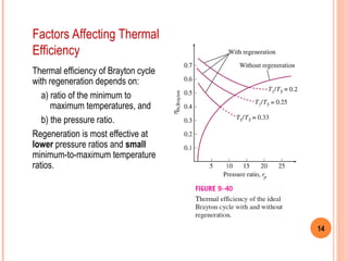 14
Thermal efficiency of Brayton cycle
with regeneration depends on:
a) ratio of the minimum to
maximum temperatures, and
b) the pressure ratio.
Regeneration is most effective at
lower pressure ratios and small
minimum-to-maximum temperature
ratios.
Factors Affecting Thermal
Efficiency
 