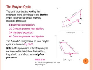 7
The ideal cycle that the working fluid
undergoes in the closed loop is the Brayton
cycle. It is made up of four internally
reversible processes:
1-2 Isentropic compression;
2-3 Constant-pressure heat addition;
3-4 Isentropic expansion;
4-1 Constant-pressure heat rejection.
The T-s and P-v diagrams of an ideal Brayton
cycle are shown in Fig. 9–31.
Note: All four processes of the Brayton cycle
are executed in steady-flow devices thus,
they should be analyzed as steady-flow
processes.
The Brayton Cycle
 