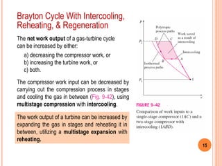 15 
Brayton Cycle With Intercooling, 
Reheating, & Regeneration 
The net work output of a gas-turbine cycle 
can be increased by either: 
a) decreasing the compressor work, or 
b) increasing the turbine work, or 
c) both. 
The compressor work input can be decreased by 
carrying out the compression process in stages 
and cooling the gas in between (Fig. 9-42), using 
multistage compression with intercooling. 
The work output of a turbine can be increased by 
expanding the gas in stages and reheating it in 
between, utilizing a multistage expansion with 
reheating. 
 