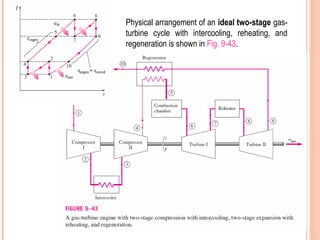 16 
Physical arrangement of an ideal two-stage gas-turbine 
cycle with intercooling, reheating, and 
regeneration is shown in Fig. 9-43. 
 