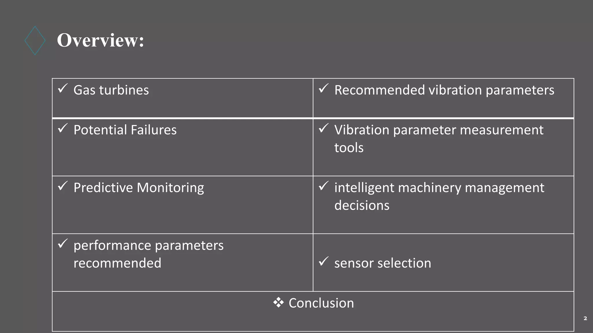 Condition based Monitoring for gas turbines | PPTX