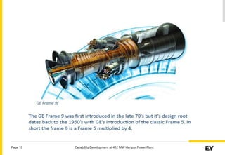 Capability Development at 412 MW Haripur Power Plant
Page 10
 