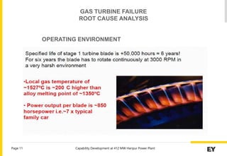 Capability Development at 412 MW Haripur Power Plant
Page 11
GAS TURBINE FAILURE
ROOT CAUSE ANALYSIS
OPERATING ENVIRONMENT
 