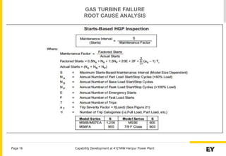Capability Development at 412 MW Haripur Power Plant
Page 16
GAS TURBINE FAILURE
ROOT CAUSE ANALYSIS
 