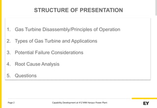 Capability Development at 412 MW Haripur Power Plant
Page 2
1. Gas Turbine Disassembly/Principles of Operation
2. Types of Gas Turbine and Applications
3. Potential Failure Considerations
4. Root Cause Analysis
5. Questions
STRUCTURE OF PRESENTATION
 