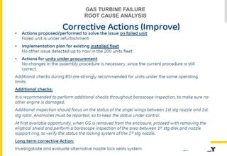 Capability Development at 412 MW Haripur Power Plant
Page 21
GAS TURBINE FAILURE
ROOT CAUSE ANALYSIS
 