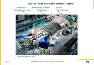 Capability Development at 412 MW Haripur Power Plant
Page 5
 