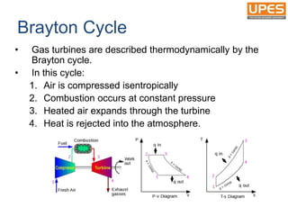 Brayton Cycle
• Gas turbines are described thermodynamically by the
Brayton cycle.
• In this cycle:
1. Air is compressed isentropically
2. Combustion occurs at constant pressure
3. Heated air expands through the turbine
4. Heat is rejected into the atmosphere.
 