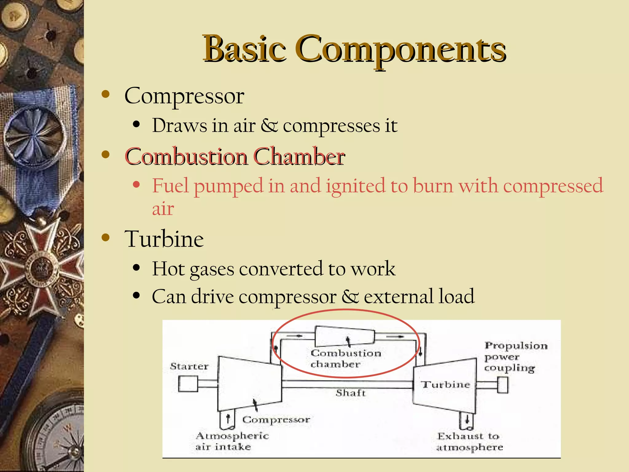 Basic Components
•

Compressor
•

•

Combustion Chamber
•

•

Draws in air & compresses it
Fuel pumped in and ignited to burn with compressed
air

Turbine
•
•

Hot gases converted to work
Can drive compressor & external load

 