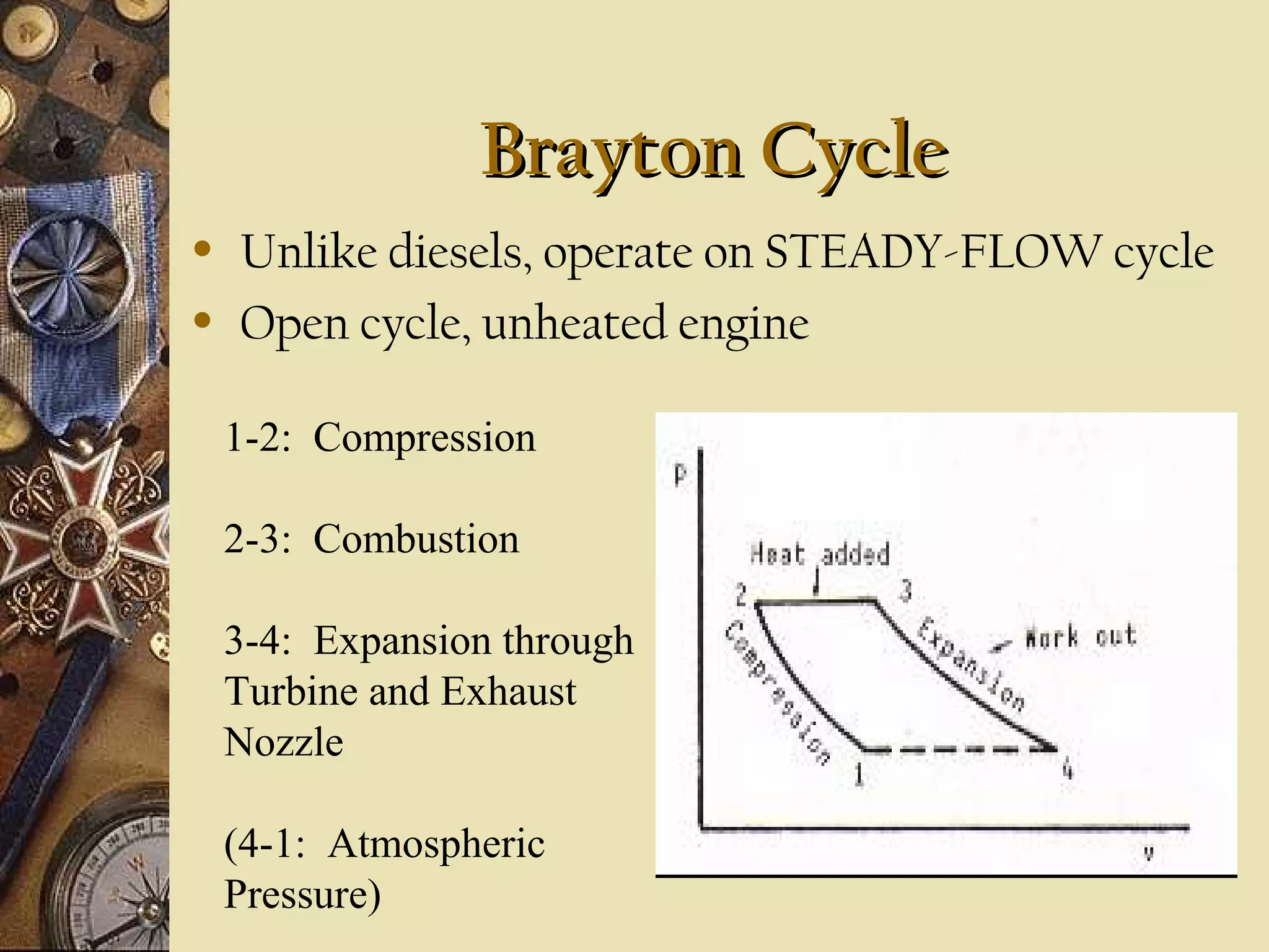 Brayton Cycle
•
•

Unlike diesels, operate on STEADY-FLOW cycle
Open cycle, unheated engine
1-2: Compression
2-3: Combustion
3-4: Expansion through
Turbine and Exhaust
Nozzle
(4-1: Atmospheric
Pressure)

 